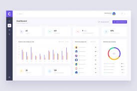 UI/UX Dashboard